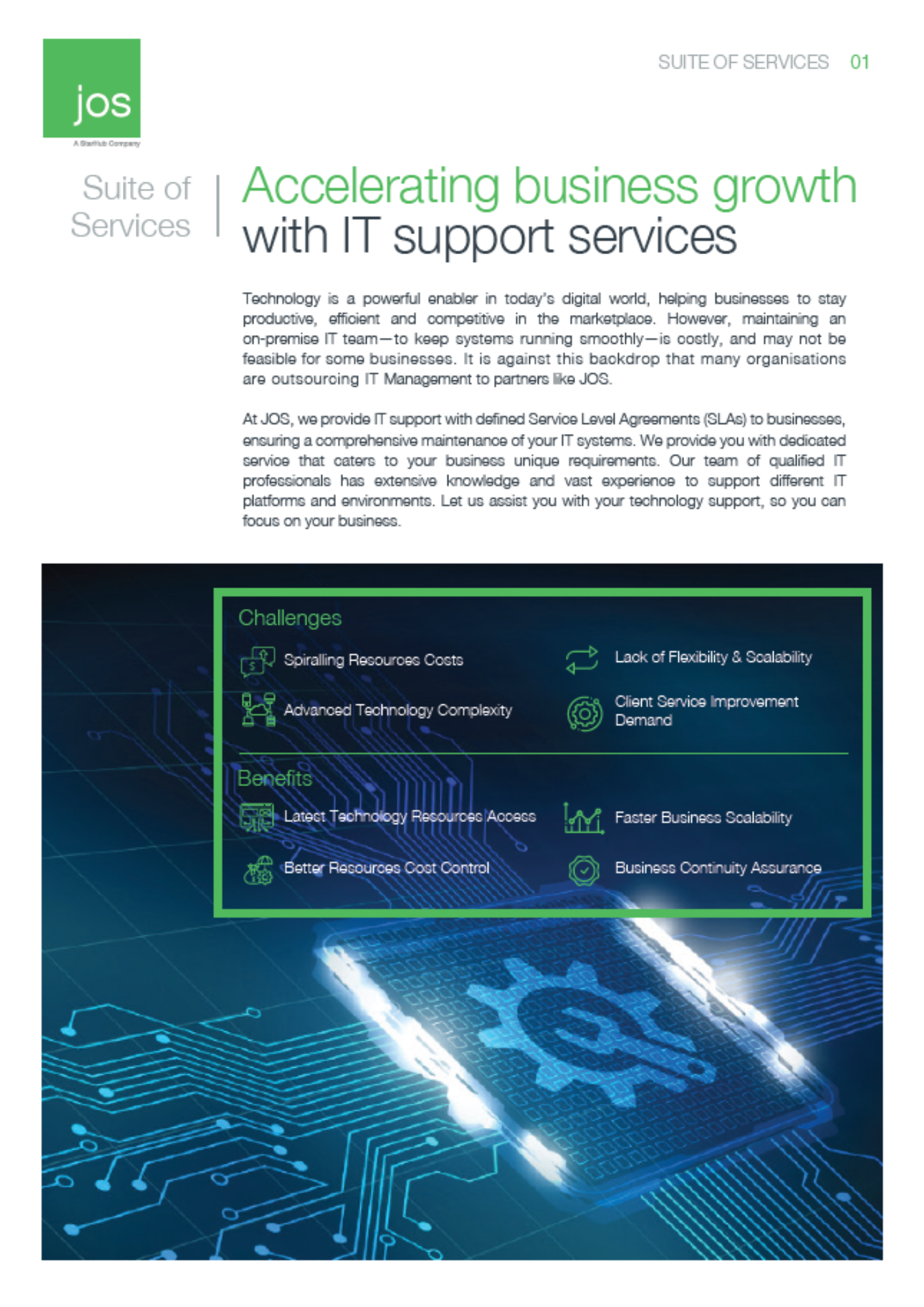 JOS Services