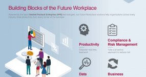 FA01_Infographics_Productivity